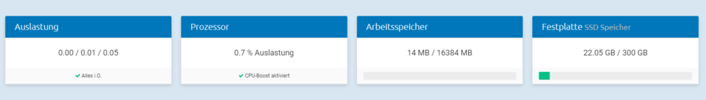 Auslastung im Webinterface